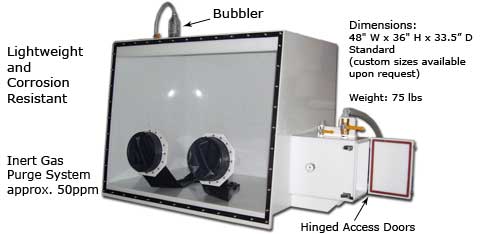 Lightweight and Corrision Resistant; Inert Gas Purge System approx. 50ppm; Dimensions: 48" W x 36" H x 33.5" D Standard (custom sizes available upon request); Weight: 75 lbs; Hinged Access Doors; Bubbler